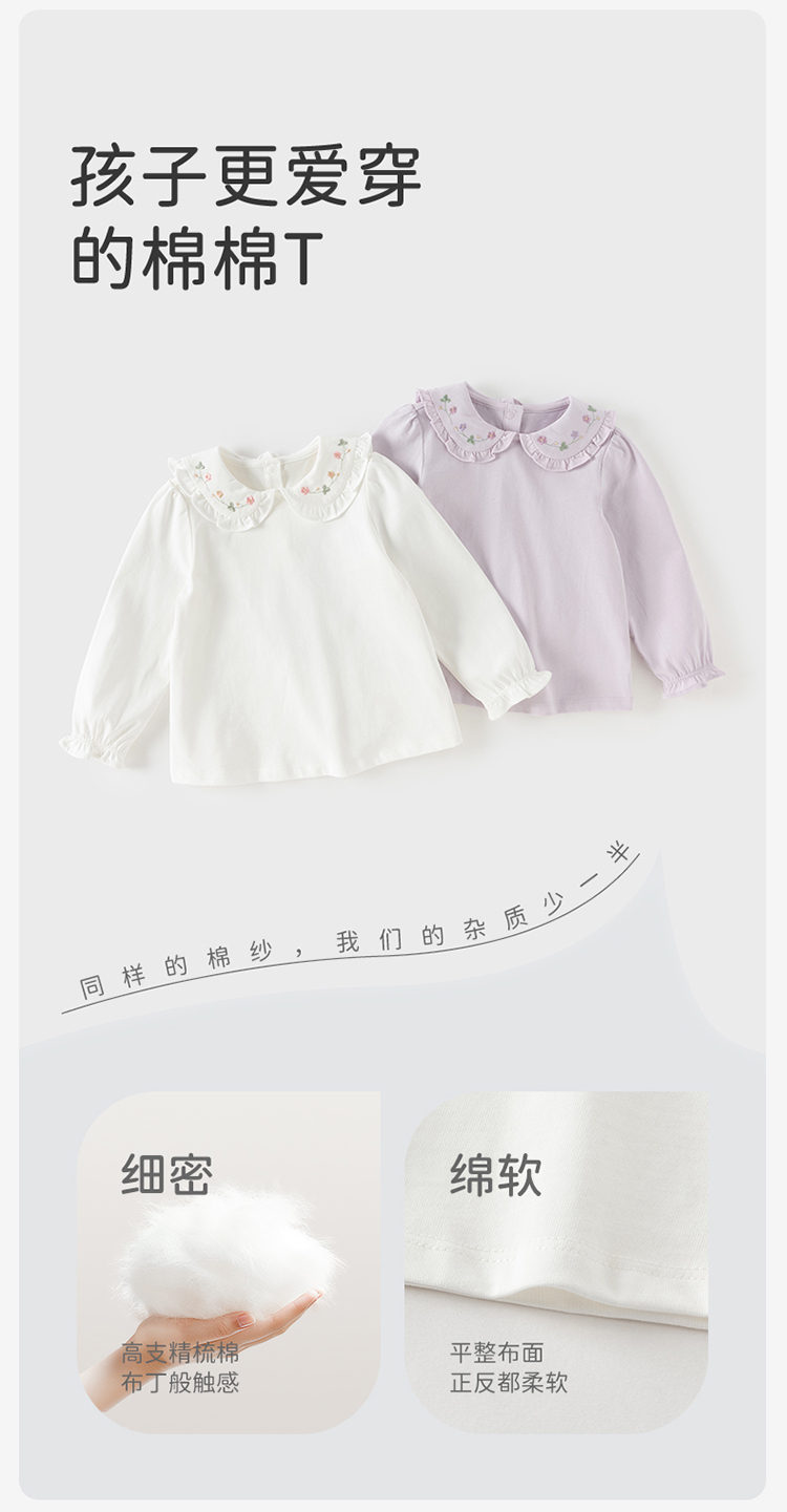 Product detail 2