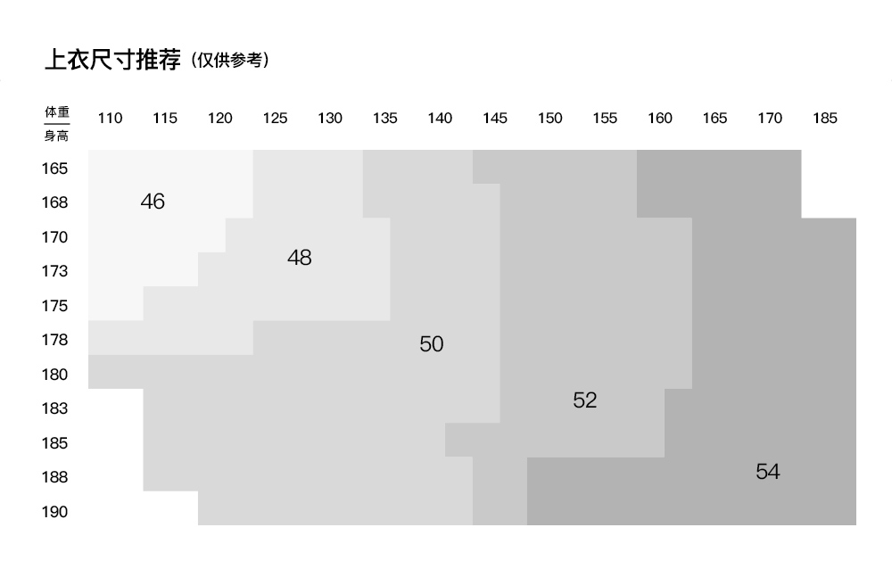 Product detail 10