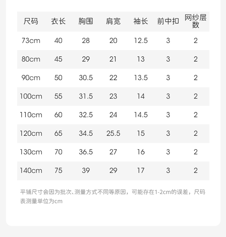 Product detail 11