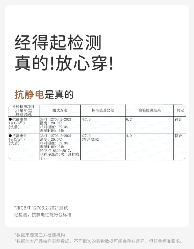Product detail 20