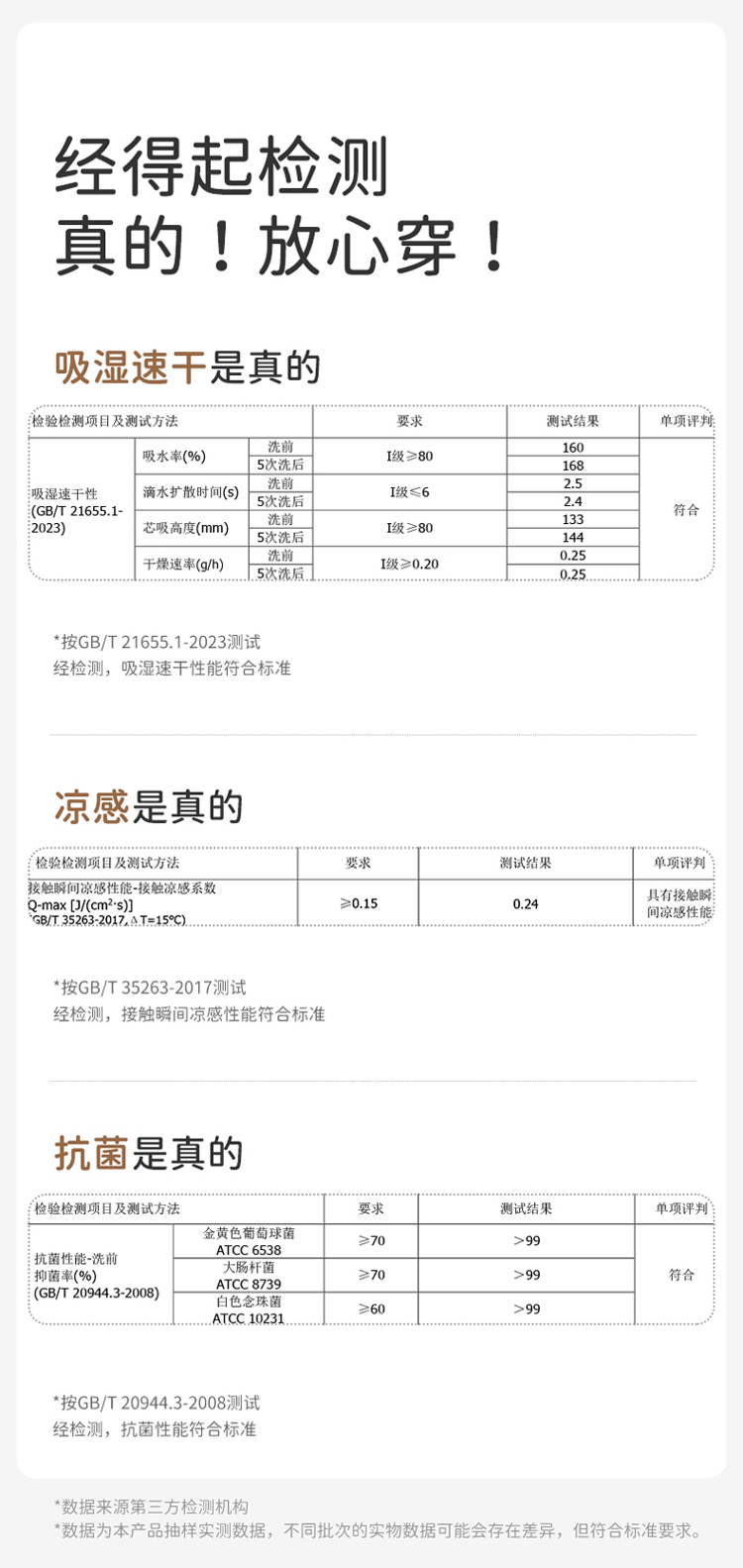 Product detail 19