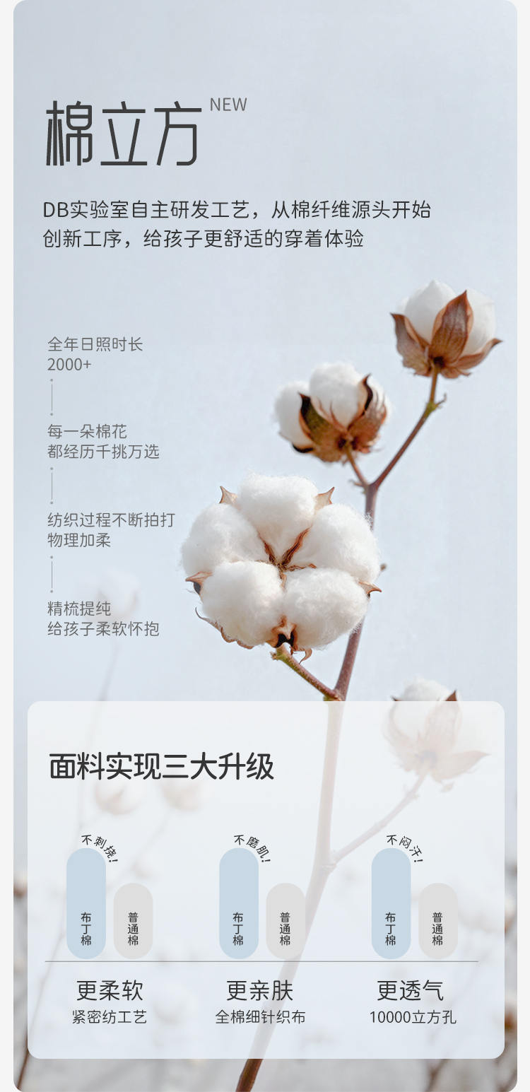 Product detail 3