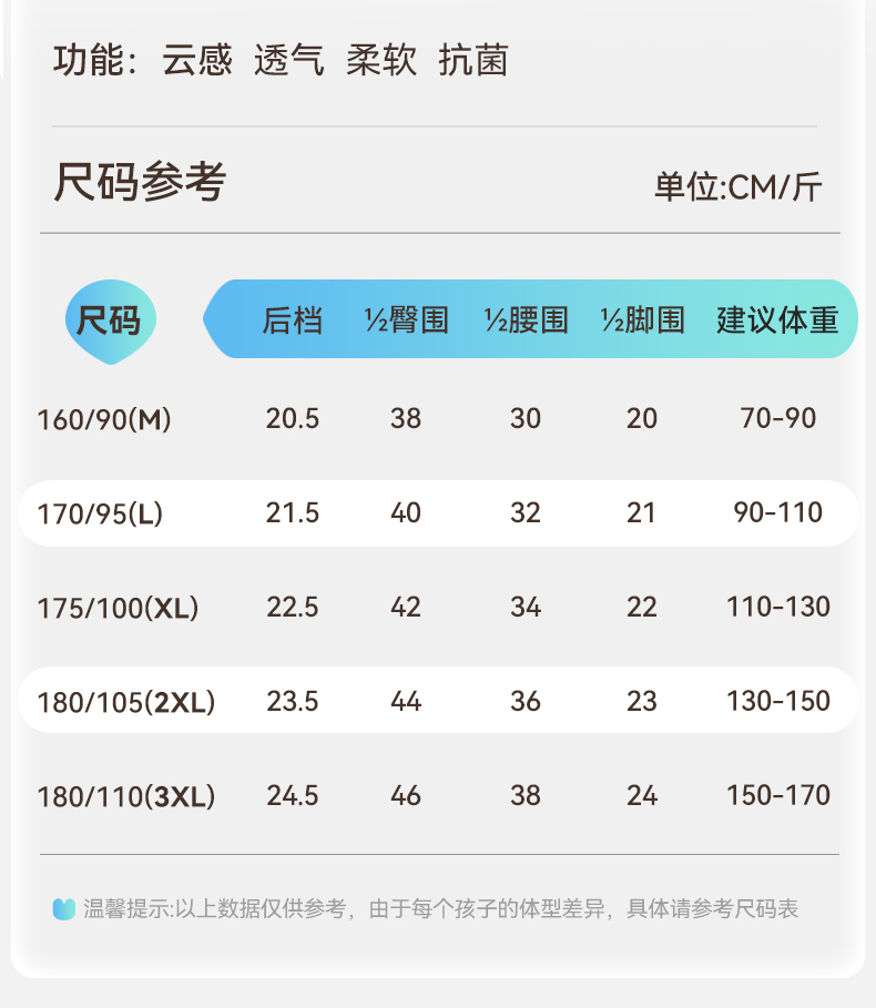 Product detail 13