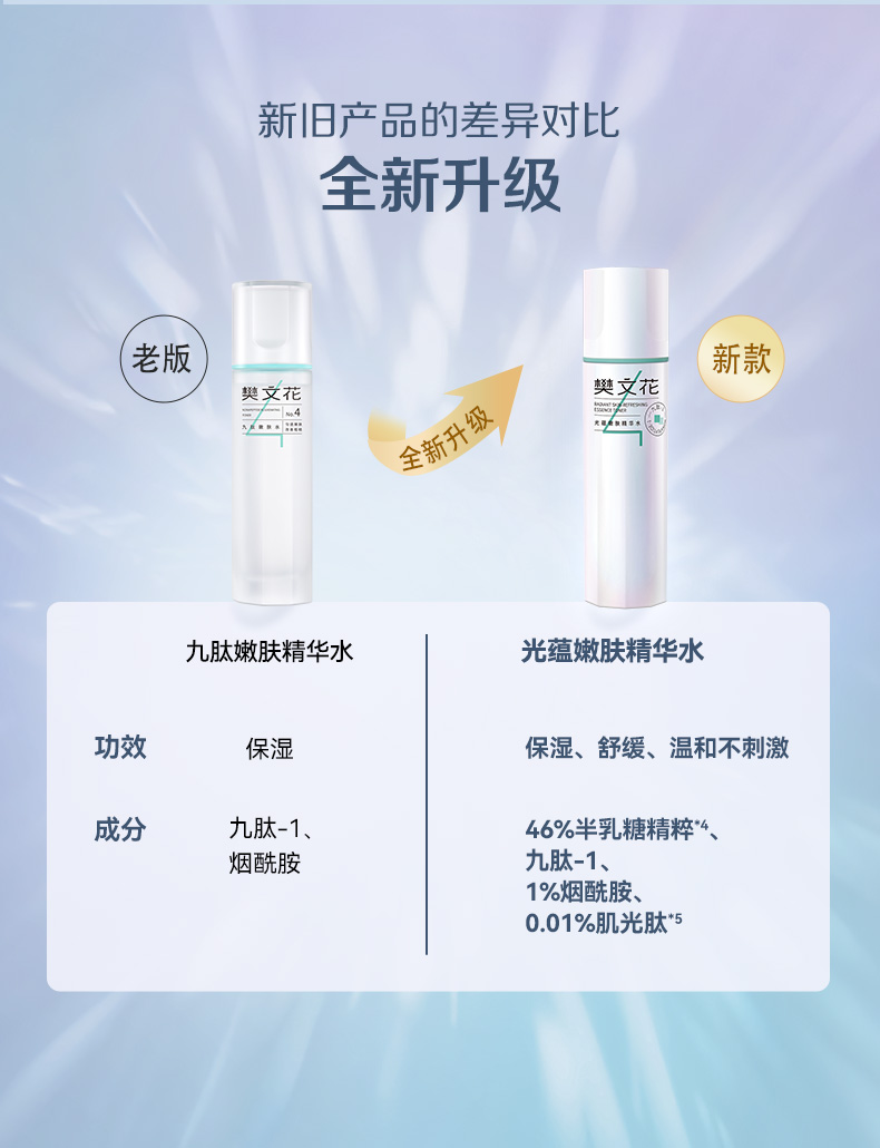 Product detail 1