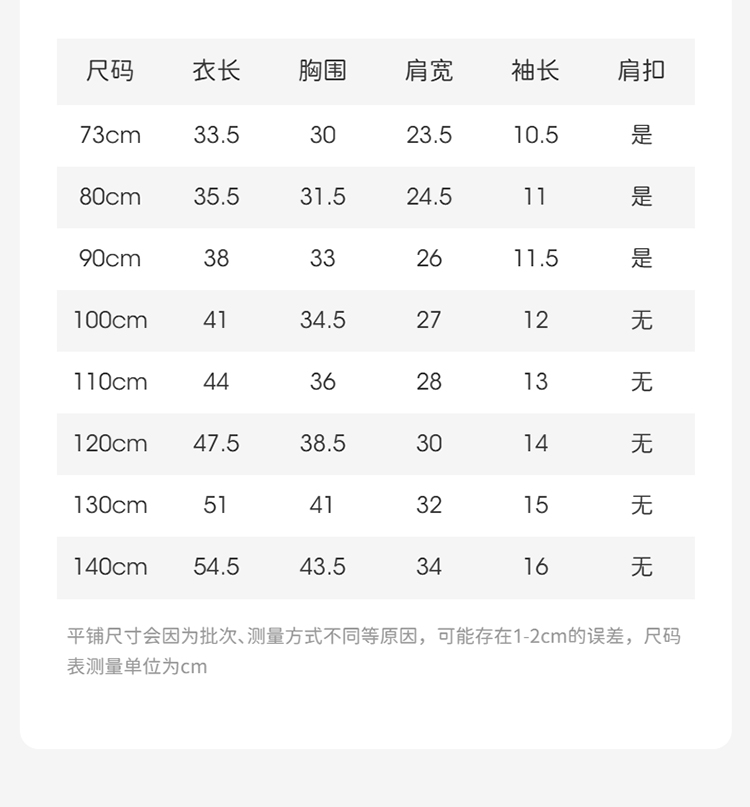 Product detail 10