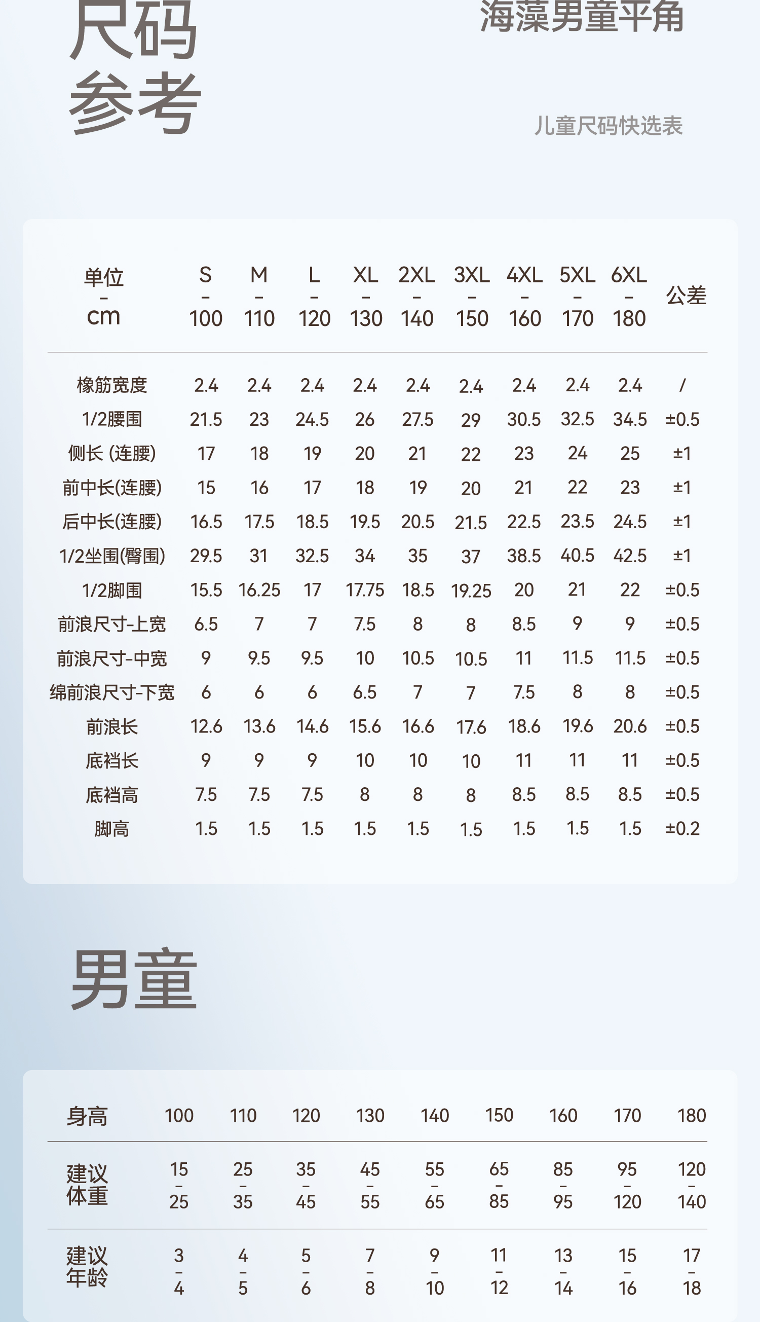 Product detail 25