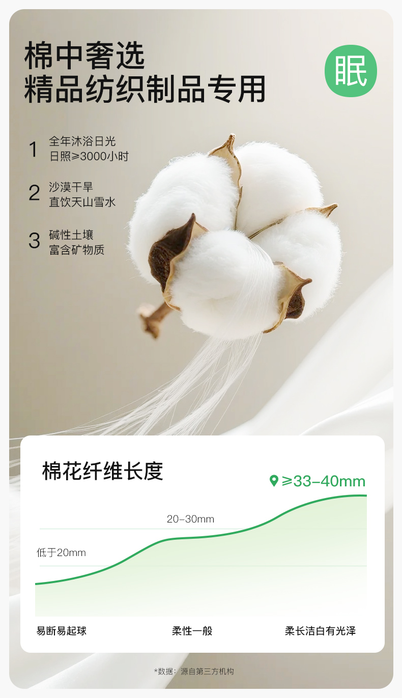 Product detail 5