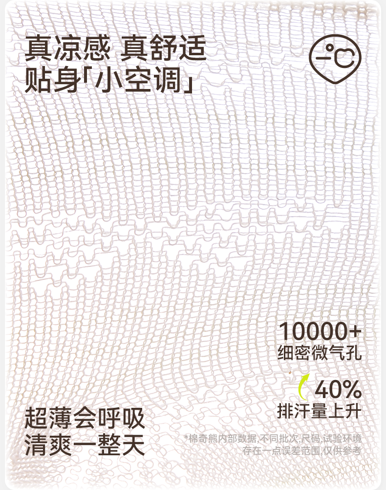 Product detail 3