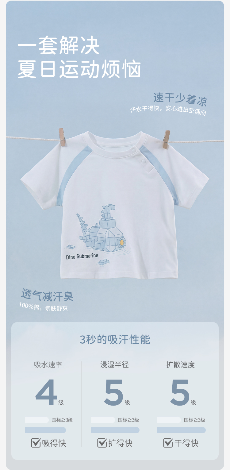 Product detail 2