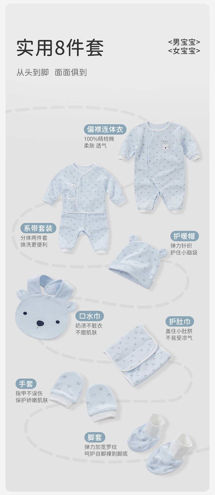 Product detail 4