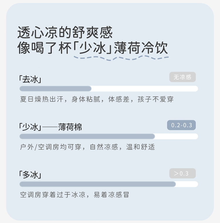 Product detail 6