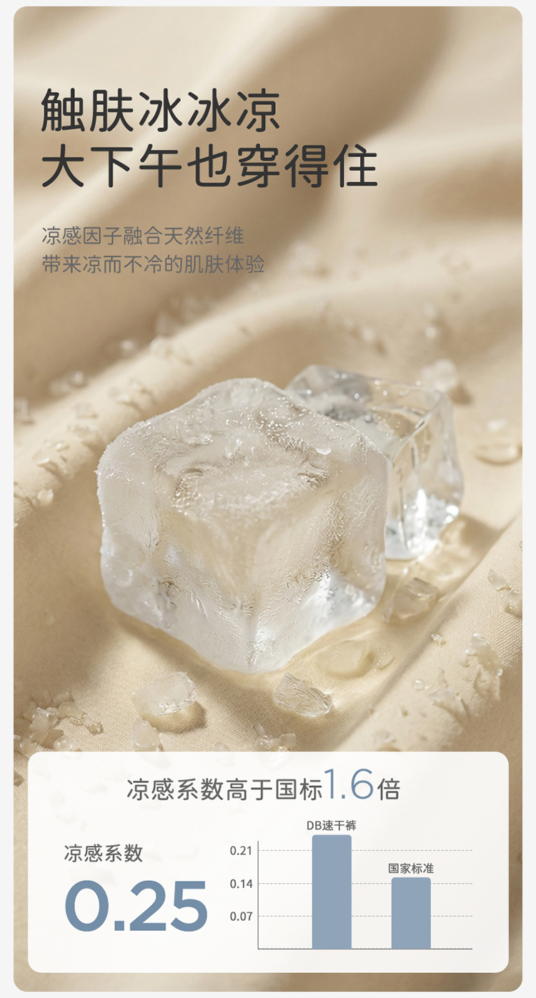 Product detail 4