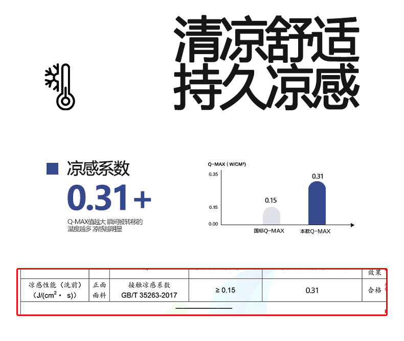Product detail 4