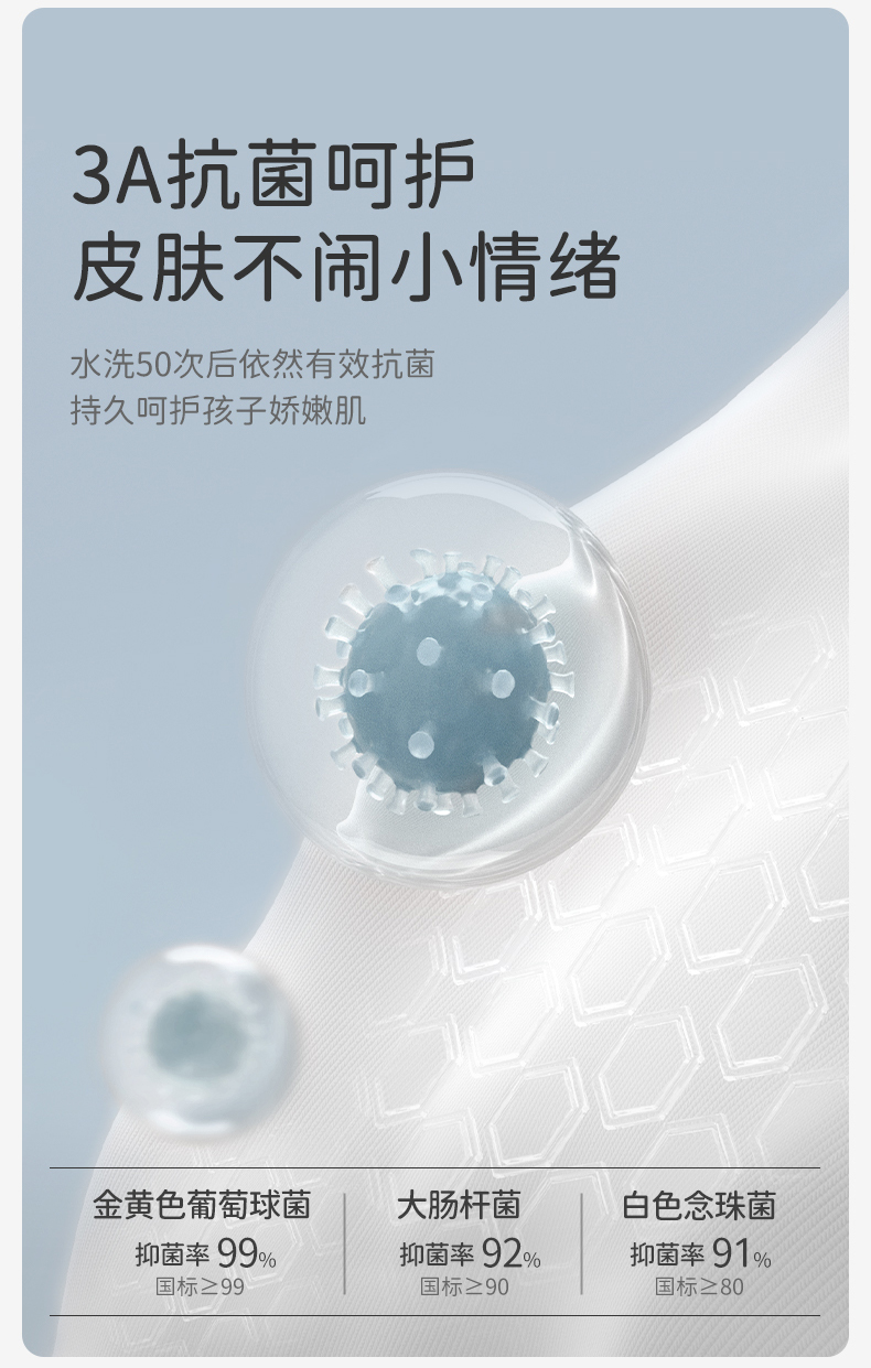 Product detail 6