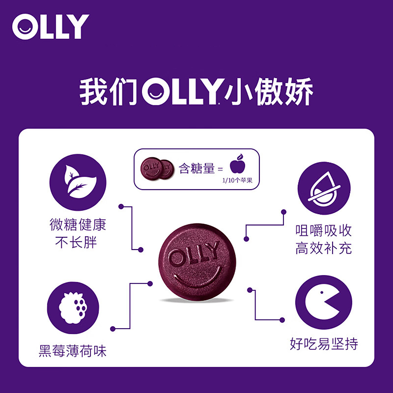 失眠星人福音？美国Olly褪黑素睡眠片，110片吃到2026年，这波安利我先干为敬！