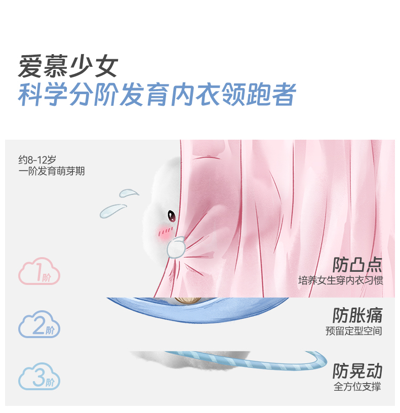 Product detail 2