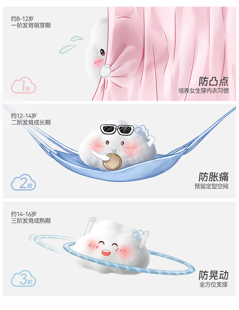 Product detail 2