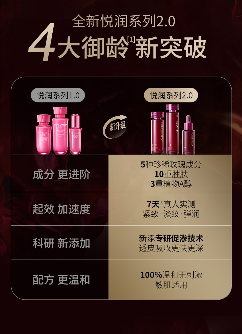 Product detail 3