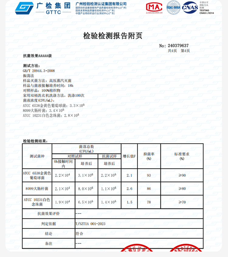 Product detail 21
