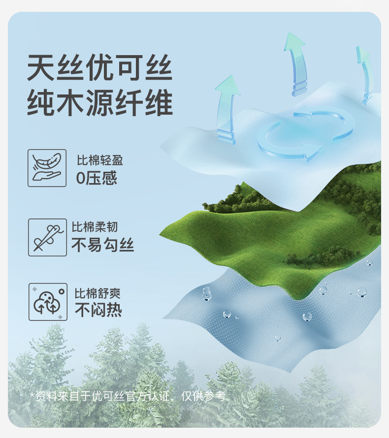 Product detail 5