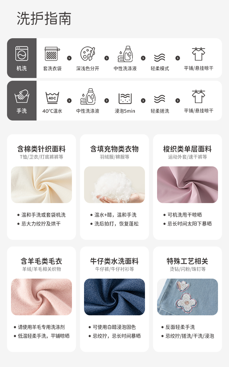 Product detail 23