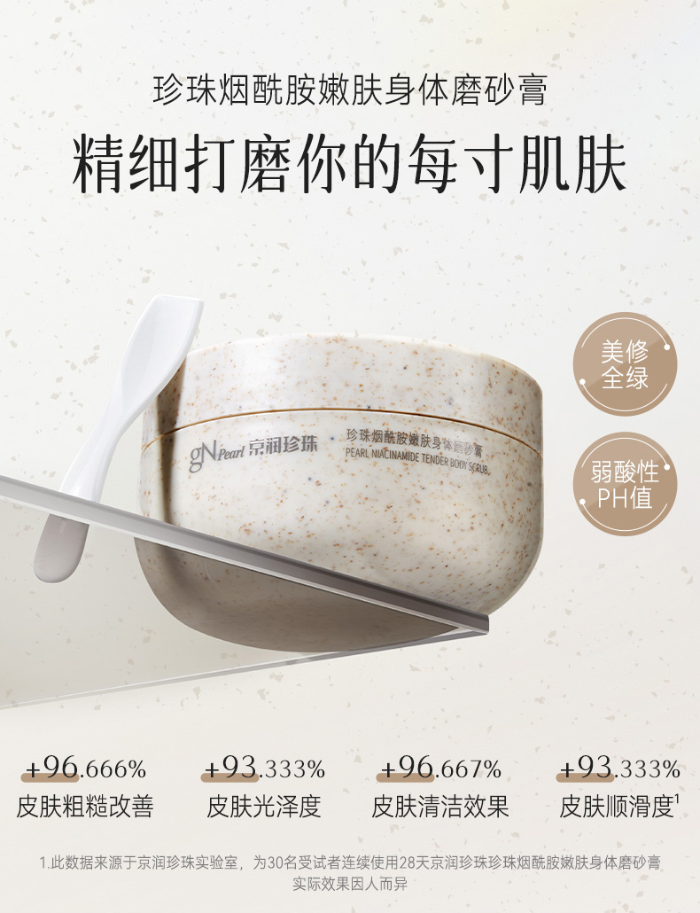 Product detail 1