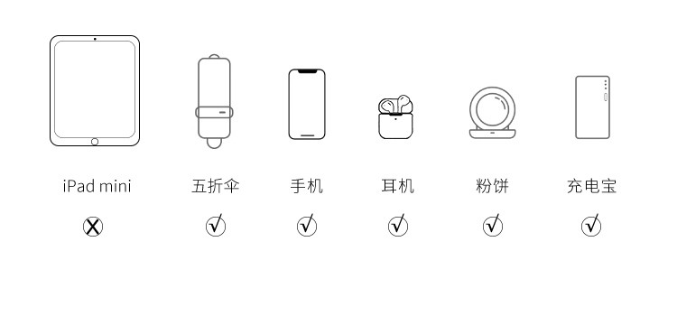 Product detail 15