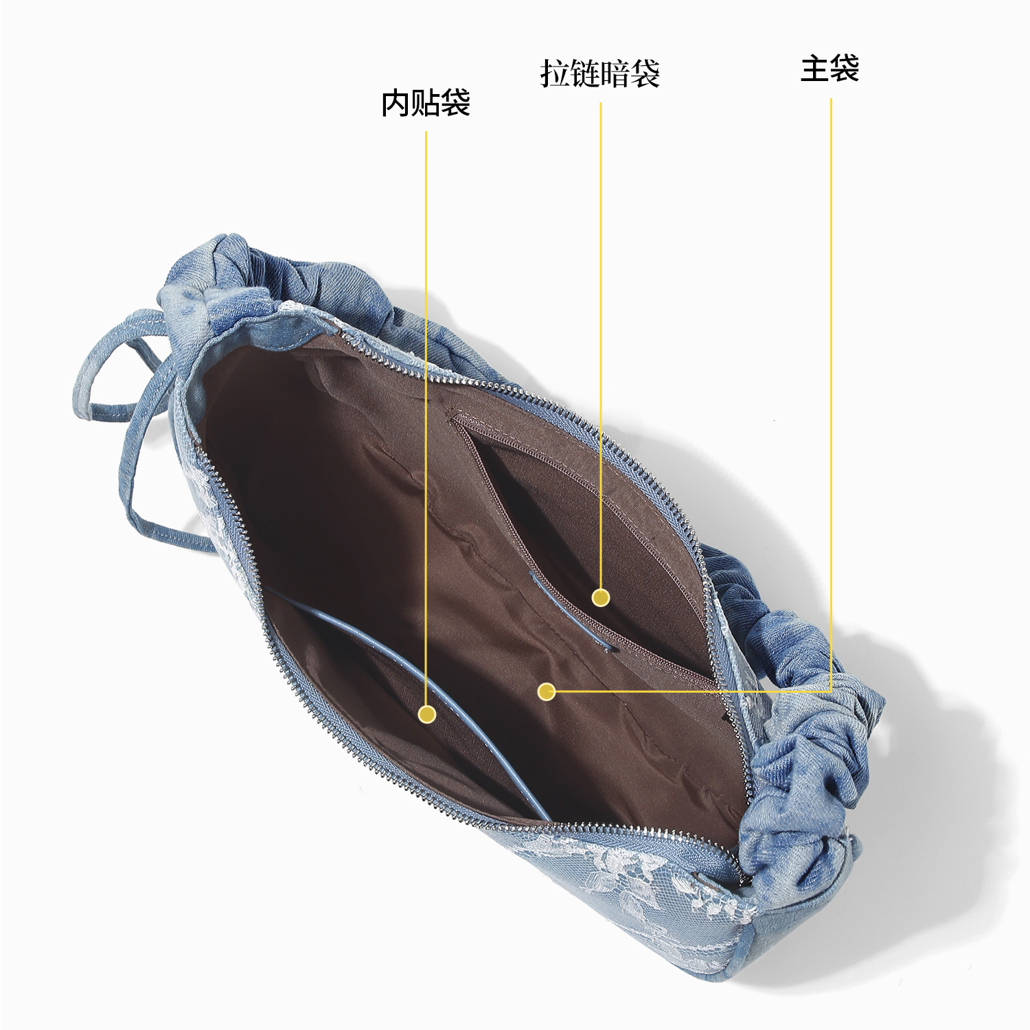 Product detail 14