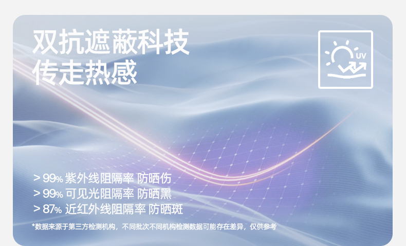 Product detail 4