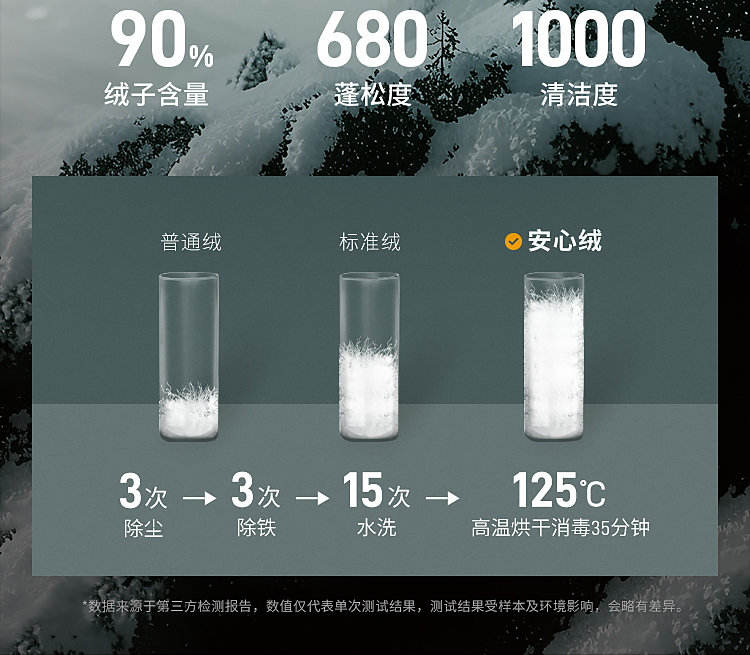 Product detail 9
