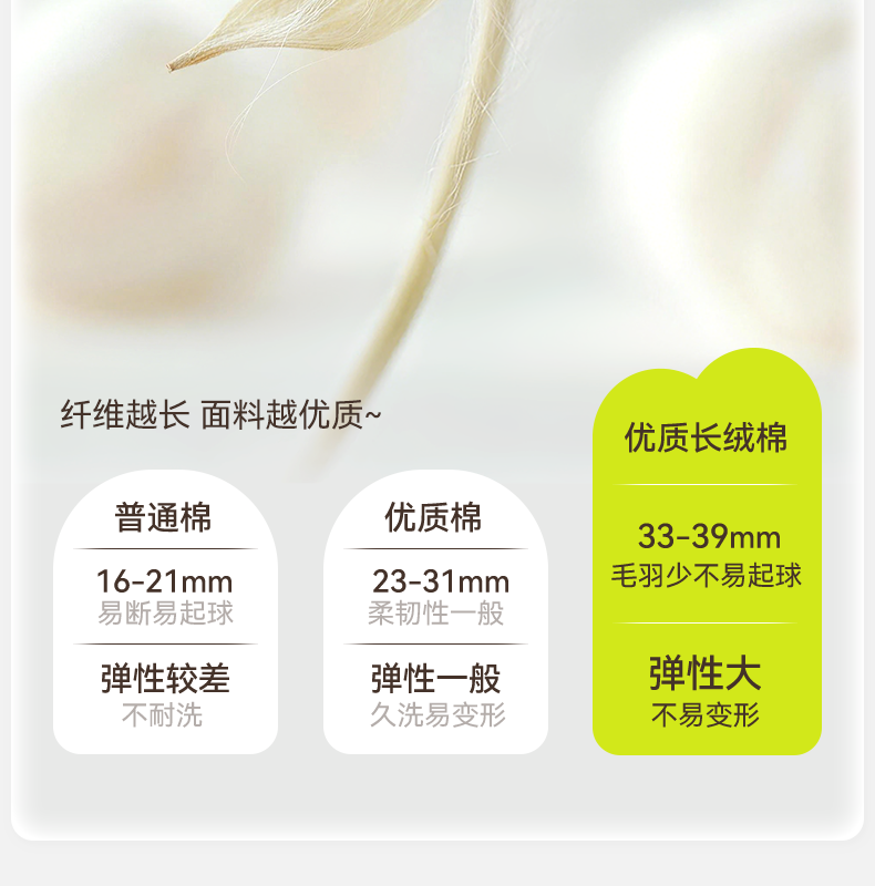 Product detail 6