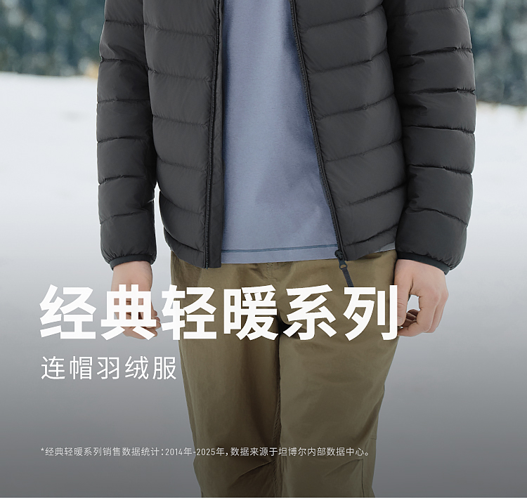 Product detail 4