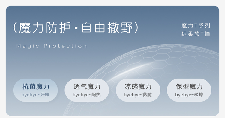 Product detail 1