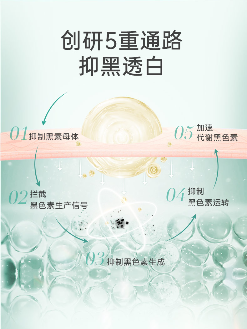 Product detail 4