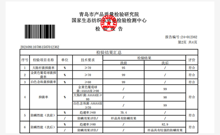Product detail 19