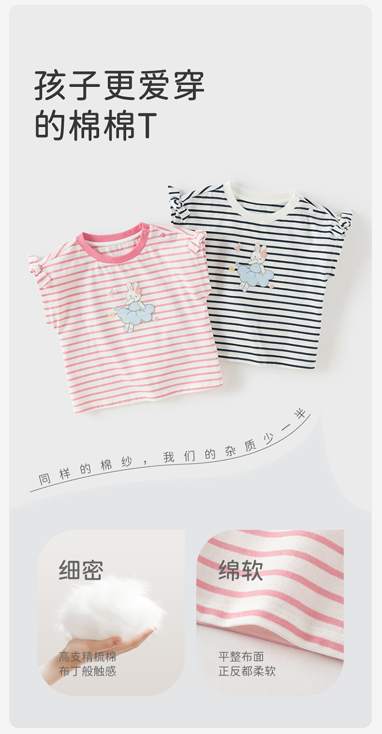 Product detail 2