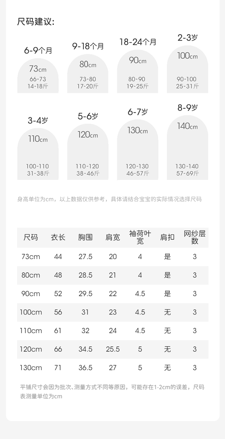 Product detail 12