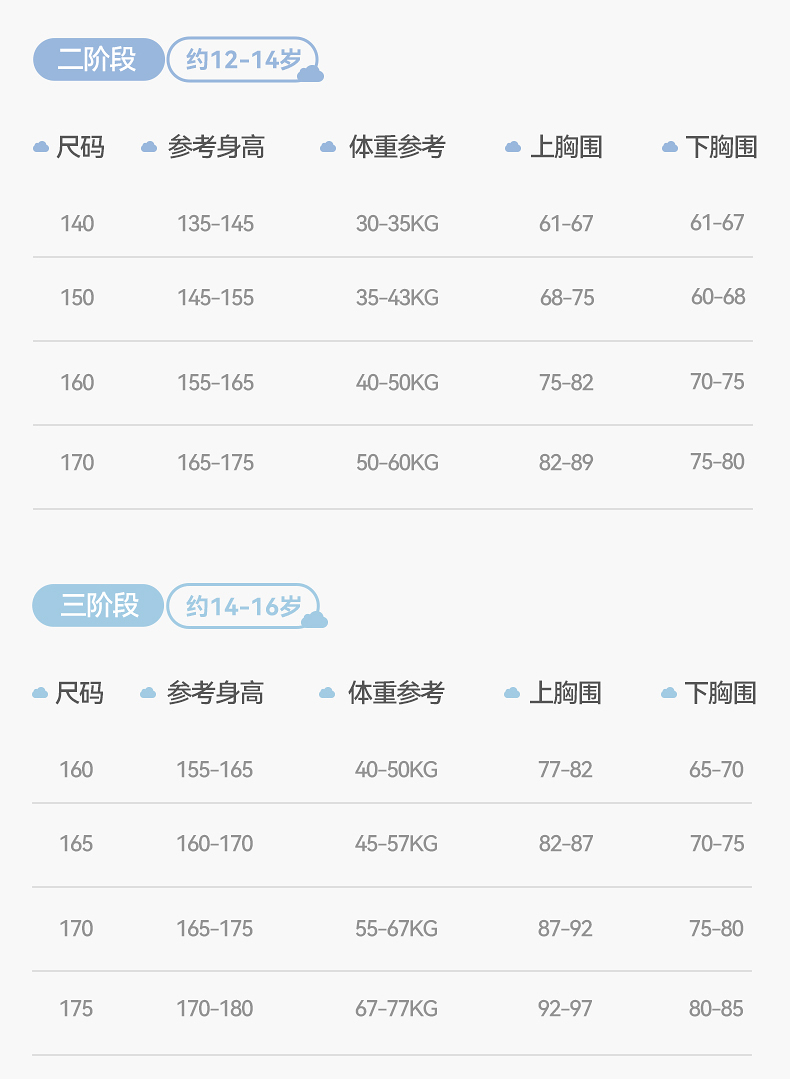 Product detail 15