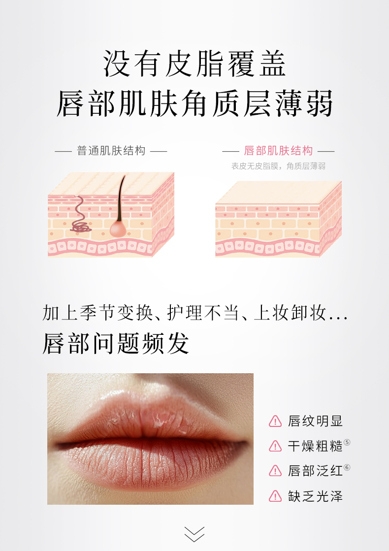 Product detail 2