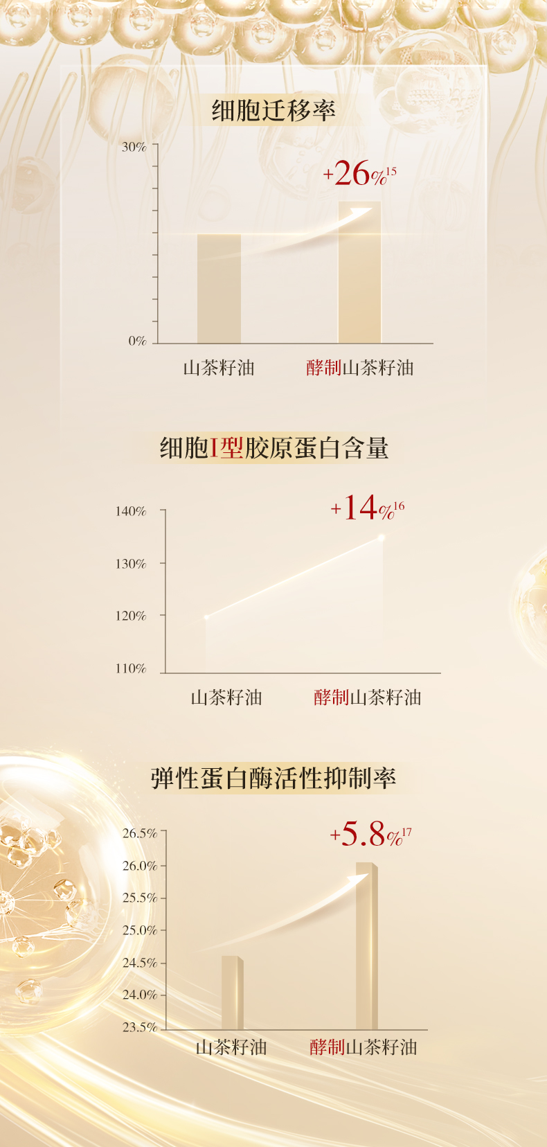 Product detail 11