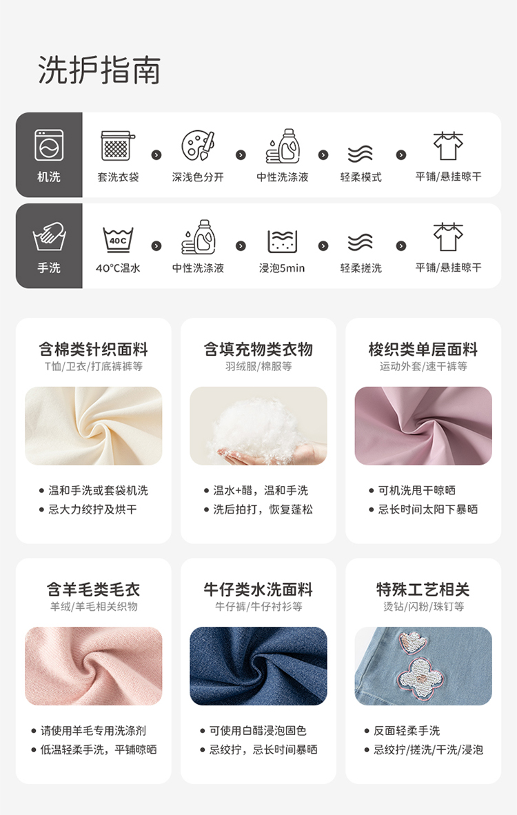 Product detail 13