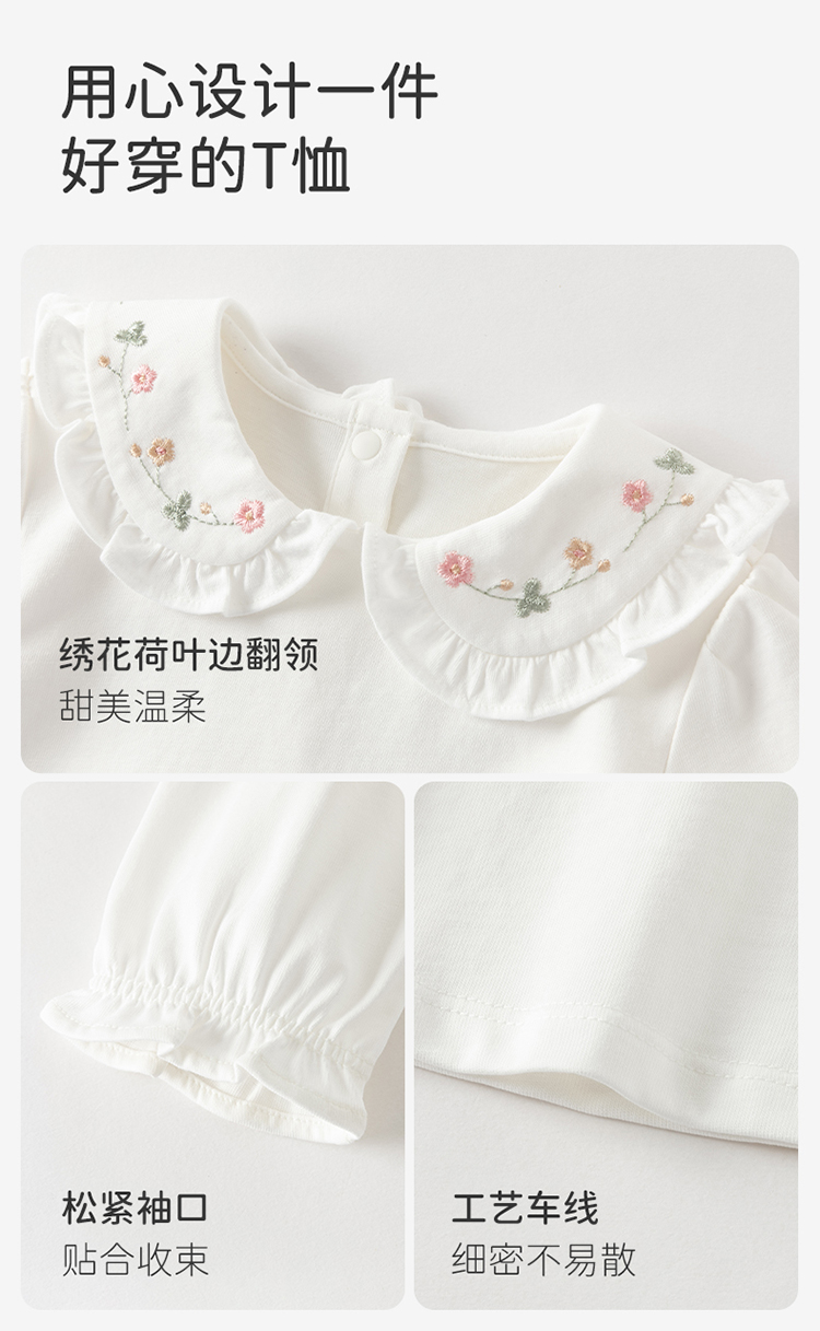 Product detail 7