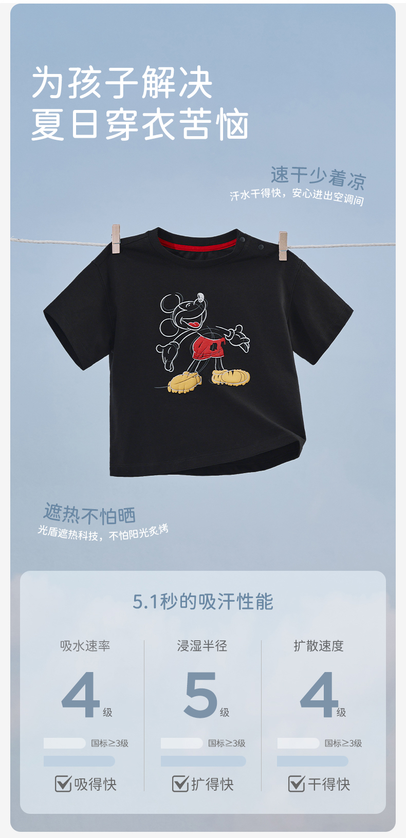 Product detail 4