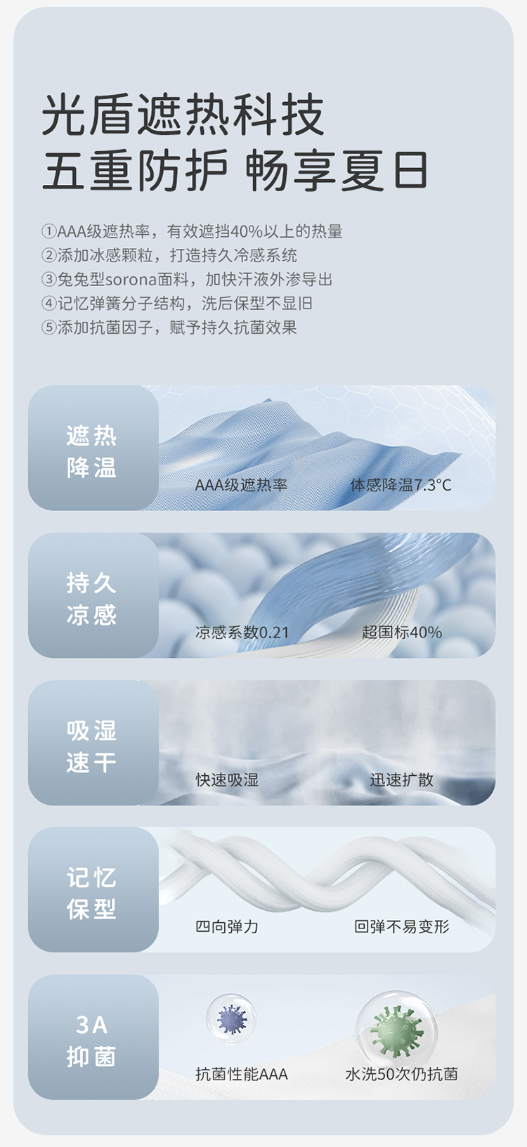 Product detail 4
