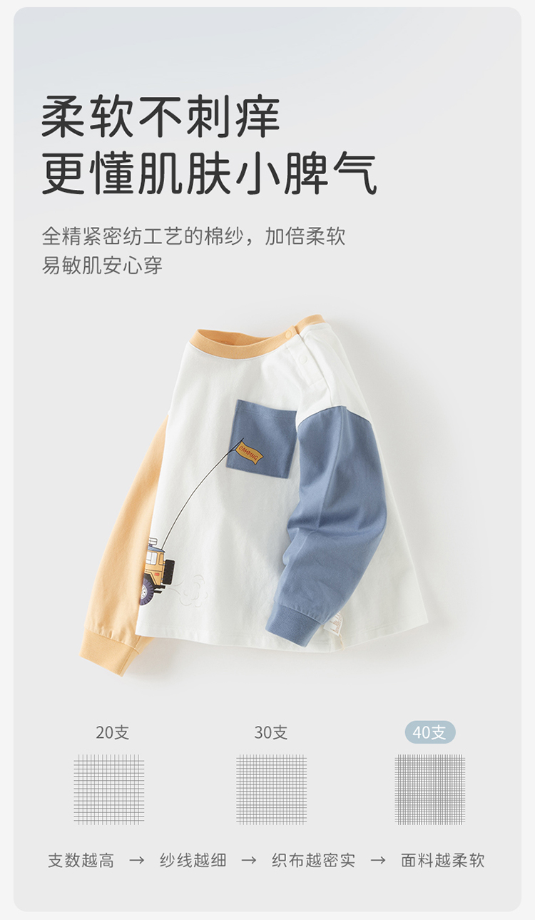 Product detail 4