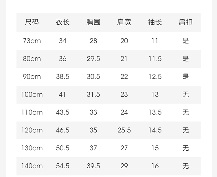Product detail 4
