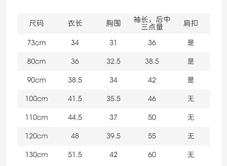 Product detail 4