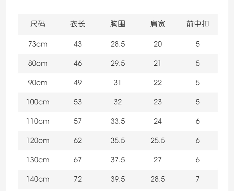 Product detail 4