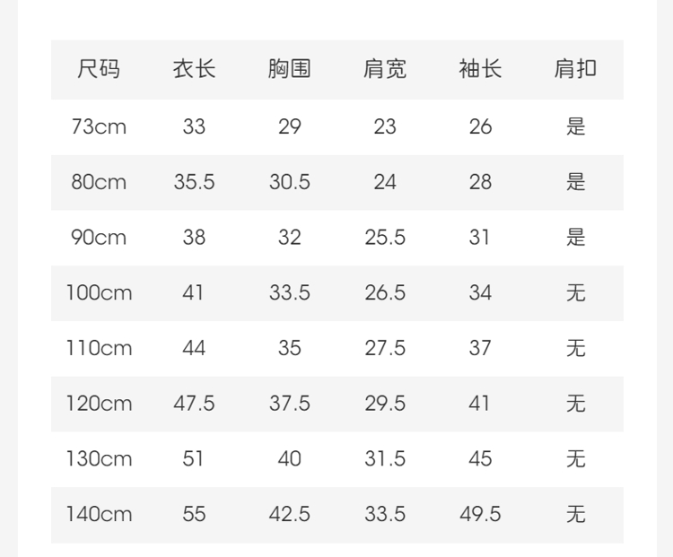 Product detail 4