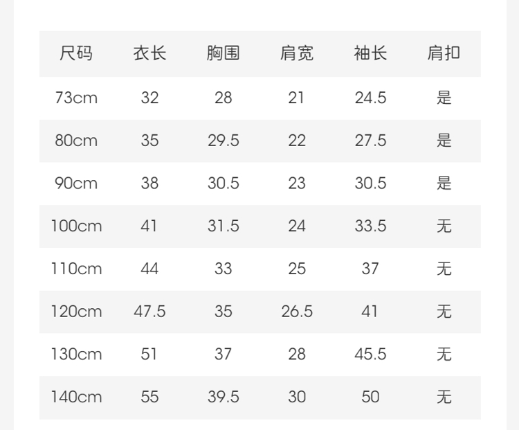 Product detail 4